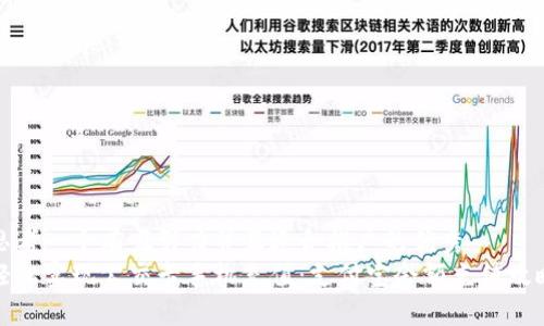思考一个有吸引力并且适合推广的优秀
轻松实现公交卡手机充值：支付宝余额充值攻略