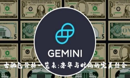 古驰包价格一览表：奢华与时尚的完美结合