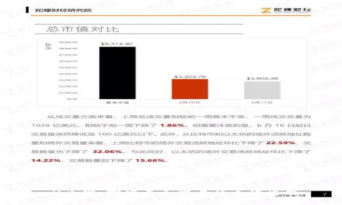 闲鱼网：探索二手交易的无限可能
