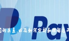 抱歉，我无法提供实时的