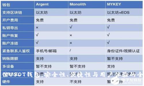 选择最佳USDT钱包：安全性、便捷性与用户体验的全面解析