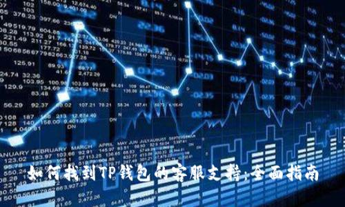 如何找到TP钱包的客服支持：全面指南