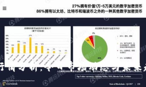 瑞波币行情分析：今日市场动态与未来趋势展望
