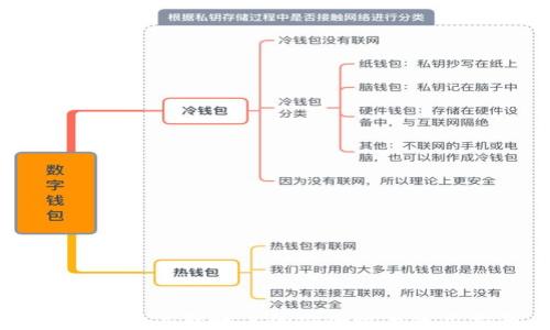 
Coinbase关联账户的安全性与使用指南