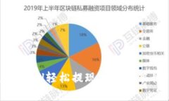 如何通过PayPal轻松提现到