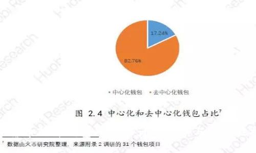 数字货币硬件钱包外观设计的创新与实用性探讨