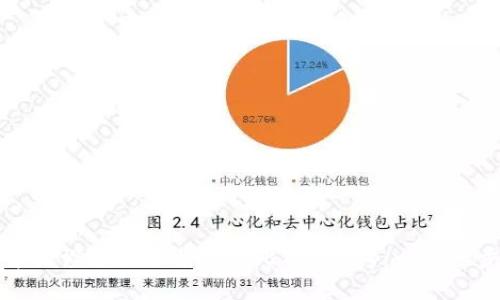 如何在苹果设备上下载安装比特派App：一步一步的指南