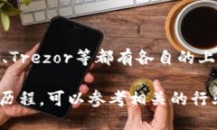 加密货币钱包的上市时间