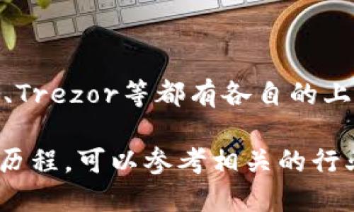 加密货币钱包的上市时间因钱包类型而异，例如不同的平台、应用程序和服务。各大加密货币钱包如Coinbase、Ledger、Trezor等都有各自的上市历史。最早的加密货币钱包可以追溯到比特币的创始时期，2009年比特币推出时，随之而来的一些初步钱包的开发。

如果想了解某一特定加密货币钱包的上市时间，建议查询其官方网站或相关公告。对于整体加密货币钱包的市场发展历程，可以参考相关的行业报告或媒体报道。