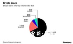 柚子币今日行情分析：机
