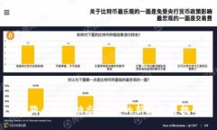 狗狗币最新动态：币圈的