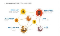 区块链钱包不能做什么项