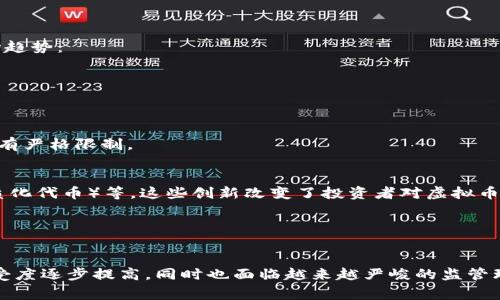 虚拟币，也称为加密货币，自比特币于2009年问世以来，其种类和数量迅猛增加。根据不同的统计和数据来源，当前市场上的虚拟币数量实际上是非常庞大的。

截至2023年，全球已经有超过8000种不同类型的虚拟币。这些虚拟币各具特点，有些是以区块链技术为基础的去中心化货币，有些则是基于特定平台的应用代币，还有一些是用于特定用途的稳定币、隐私币等。

### 虚拟币的分类

虚拟币可以根据其功能和用途进行多种分类，常见的分类方式有以下几种：

1. **主流币（如比特币、以太坊等）**：
   - 主流币通常是市值最高和最被广泛接受的虚拟货币，具有较强的流动性和广泛的用途。
   - 例如，比特币用于存储价值，而以太坊则主要用于智能合约的执行。

2. **应用代币**：
   - 应用代币通常是在特定平台上使用的代币，用户可以利用这些代币来访问特定的服务或产品。
   - 常见的例子有币安币（BNB）和Chainlink（LINK）。

3. **稳定币**：
   - 稳定币是旨在将其价值固定在某一法币或其他资产上的数字货币，可以减少价格波动带来的风险。
   - 比如，USDT和USDC这类稳定币普遍用于交易和价值储存。

4. **隐私币**：
   - 隐私币主要关注用户隐私和交易匿名性，具有较强的隐私保护机制。
   - 如门罗币（Monero）和Zcash等。

### 虚拟币的市场趋势

随着科技的发展，越来越多的投资者和机构开始关注虚拟币市场。以下是一些市场趋势：

- **全球接受度上升**：
  越来越多的国家和企业开始接受虚拟币作为支付方式，进一步推动其普及。

- **监管加强**：
  虚拟币市场面临着各国政府的监管挑战，某些国家的政策对虚拟币交易和使用有严格限制。

- **技术创新**：
  区块链技术的不断进步催生了更多应用，包括DeFi（去中心化金融）、NFT（非同质化代币）等，这些创新改变了投资者对虚拟币的看法。

- **风险与机遇并存**：
  虚拟币市场波动较大，尽管有高回报的潜力，但投资者需谨慎，做好风险管理。

通过以上分析可以看到，虚拟币的种类繁多，各自具有不同的特点和用途，市场接受度逐步提高，同时也面临越来越严峻的监管环境。这些因素共同影响着虚拟币的未来发展方向。