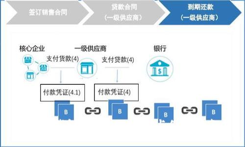 加密钱包验证码的获取与保护指南