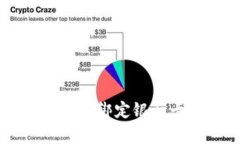 轻松掌握PayPal绑定银行卡