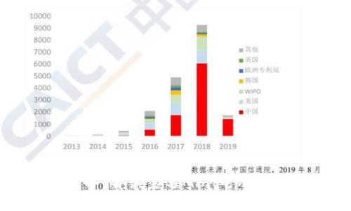未来出行新选择：解读宝马Mini电动车的魅力与优势