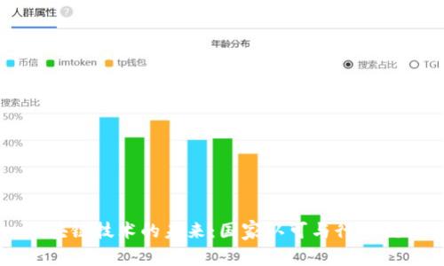 区块链技术的未来：国家认可与行业监管