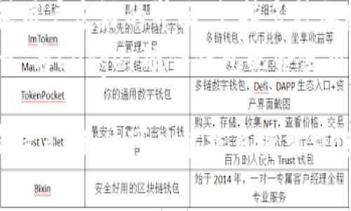 虚拟币钱包应用有很多，常见的一些包括：

1. **Coinbase** - 美国最大的加密货币交易所之一，提供钱包服务。
2. **MetaMask** - 主要用于以太坊及其代币的存储和管理。
3. **Trust Wallet** - 官方的币安钱包，支持多种加密货币。
4. **Exodus** - 提供用户友好的界面，支持多种加密货币的钱包。
5. **Ledger Live** - 与Ledger硬件钱包配合使用，支持多种币种。

不同的虚拟币钱包各有特点，用户可以根据自身需求选择最适合自己的一款。