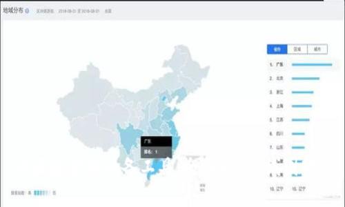 币圈投资的必备工具：全面解析K线图软件