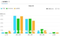数字货币实名制：利与弊