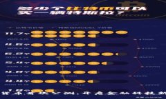 数字货币首次公测：开启