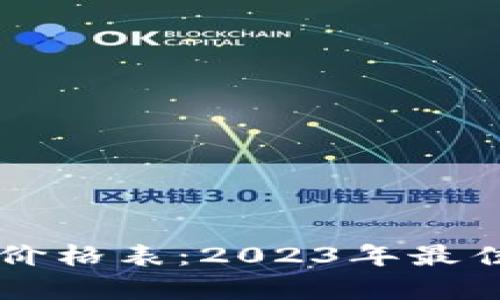 区块链电子钱包价格表：2023年最佳选择与趋势分析