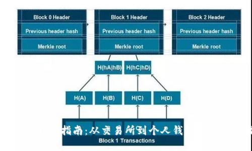 ​USDT转账指南：从交易所到个人钱包的简单步骤