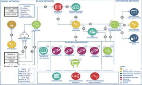 全解析：TRX钱包手机版的功能与使用体验