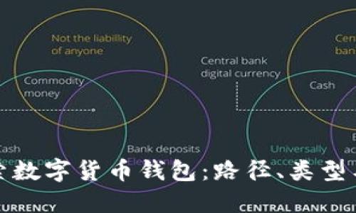 深入探索数字货币钱包：路径、类型与安全性