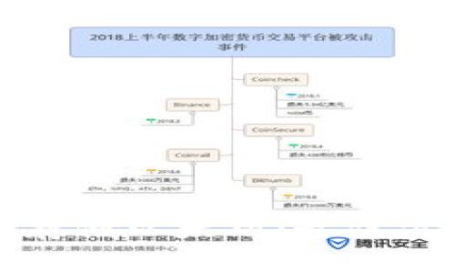 如何安全存储以太坊：最佳方法与实践