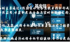      比特币今天最新行情分