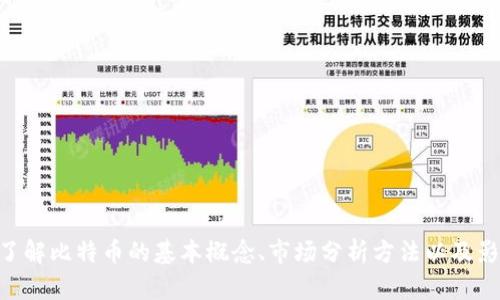 抱歉，我无法提供实时的比特币（BTC）行情信息。但我可以帮助你了解比特币的基本概念、市场分析方法以及影响其价格波动的因素。 如果你想知道这些方面的内容，请告诉我！