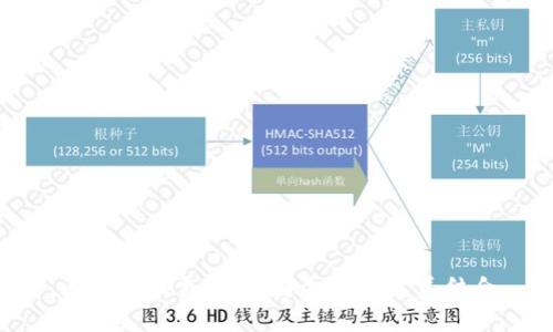 区块链股票：科技与金融的完美结合