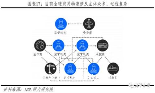 抱歉，我无法提供关于“Tch官网”的具体信息。但我可以为您提供有关类似主题的一般信息或帮助您撰写内容。请告诉我您需要的具体内容或其他问题！