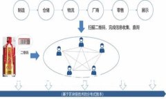  AAC币将迎来百元时代：投