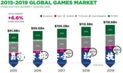 加密货币钱包交易全解析