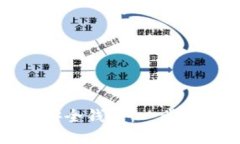 如何创建一个安全钱包：