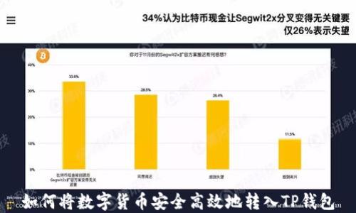 
如何将数字货币安全高效地转入TP钱包
