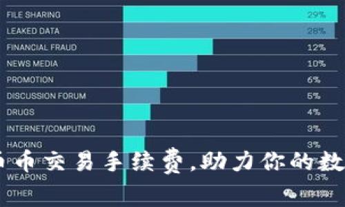 轻松掌握OKEx币币交易手续费，助力你的数字货币投资之路