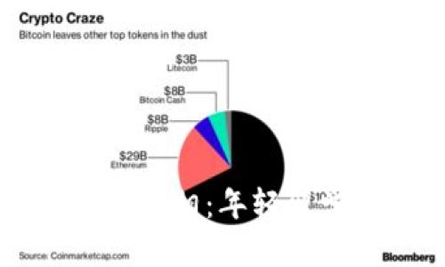 揭开澳洲U网骗局的真相：年轻留学生如何保护自己?