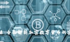 解码未来：全面解析加密