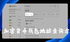 深入探讨：加密货币钱包