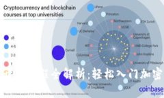 炒比特币开户流程全解析