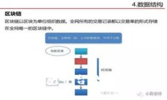 无需实名绑定的收款平台