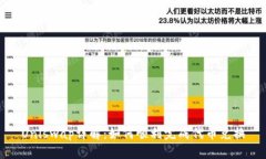 Uniswap详解：如何顺利完成