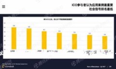 掌握虚拟币如何赚钱吗？
