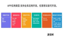 U钱包注册流程详解：轻松