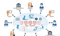 虚拟币提现到钱包需要多