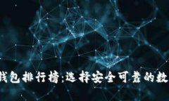 2023年区块链钱包排行榜：