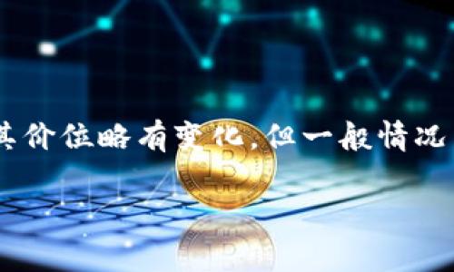 关于泰达币（Tether, USDT）的价格，它是一个稳定币，通常与美元保持1:1的价值。尽管市场波动可能会导致其价位略有变化，但一般情况下，它的价格会非常接近1美元。你可以通过各种加密货币交易所或金融信息网站实时查看泰达币的最新价格。

如果你有更多关于泰达币或加密货币的问题，随时问我！